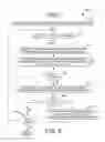 Fig. 07 - Method, system and apparatus for image capture, analysis and transmission