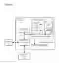 Fig. 02 - Evaluating security of data access statements