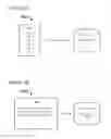Fig. 03 - Evaluating security of data access statements