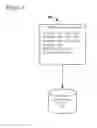 Fig. 04 - Evaluating security of data access statements