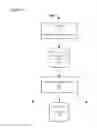 Fig. 06 - Evaluating security of data access statements