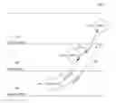 Fig. 01 - Verifying access-control policies with arithmetic quantifier-free form constraints