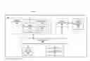 Fig. 01 - CONTEXT BASED SWITCHING TO A SECURE OPERATING SYSTEM ENVIRONMENT