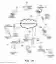 Fig. 02 - Communications hub for use in life critical network