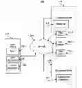 Fig. 01 - Secure application leveraging of web filter proxy services