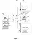 Fig. 03 - Secure application leveraging of web filter proxy services