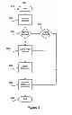 Fig. 04 - Secure application leveraging of web filter proxy services