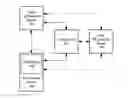 Fig. 01 - Authorization of media content transfer between home media server and client device