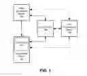 Fig. 02 - Authorization of media content transfer between home media server and client device
