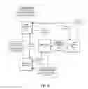 Fig. 06 - Authorization of media content transfer between home media server and client device