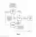 Fig. 10 - Authorization of media content transfer between home media server and client device