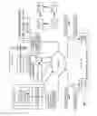 Fig. 02 - DISPERSED STORAGE NETWORK WITH ACCESS CONTROL AND METHODS FOR USE THEREWITH