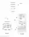 Fig. 18 - System and method for secure reciprocal exchange of data