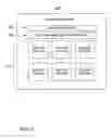 Fig. 04 - Relationship-based authorization