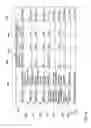 Fig. 05 - Relationship-based authorization