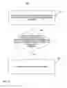 Fig. 06 - Relationship-based authorization