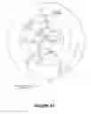 Fig. 28 - BOOKMARKING AND LASSOING IN A GEO-SPATIAL ENVIRONMENT