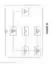 Fig. 40 - BOOKMARKING AND LASSOING IN A GEO-SPATIAL ENVIRONMENT