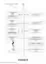 Fig. 45 - BOOKMARKING AND LASSOING IN A GEO-SPATIAL ENVIRONMENT
