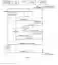 Fig. 11 - Remote provisioning of 3GPP downloadable subscriber identity module for virtual machine applications