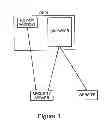 Fig. 02 - Method for secure user and transaction authentication and risk management