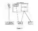 Fig. 03 - Method for secure user and transaction authentication and risk management
