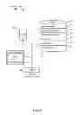 Fig. 10 - Systems and methods for controlling a local application through a web page