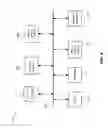Fig. 05 - Systems and methods for handling packets from a trusted network