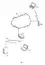 Fig. 02 - Software firewall control