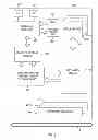 Fig. 03 - Software firewall control