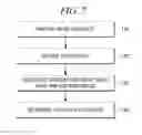 Fig. 10 - UNLOCKING SCHEMES