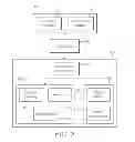 Fig. 03 - COMPUTER INFRASTRUCTURE SECURITY MANAGEMENT