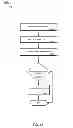 Fig. 13 - Social threat scoring