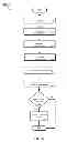 Fig. 06 - SOCIAL RISK MANAGEMENT