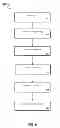 Fig. 10 - SOCIAL RISK MANAGEMENT