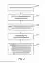 Fig. 06 - SYSTEM AND METHOD FOR SEMANTIC INTEGRATION OF HETEROGENEOUS DATA SOURCES FOR CONTEXT AWARE INTRUSION DETECTION