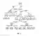 Fig. 09 - SYSTEM AND METHOD FOR SEMANTIC INTEGRATION OF HETEROGENEOUS DATA SOURCES FOR CONTEXT AWARE INTRUSION DETECTION