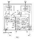 Fig. 06 - Method for vehicle intrusion detection with mobile router