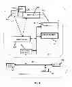 Fig. 09 - Method for vehicle intrusion detection with mobile router