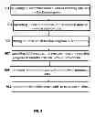 Fig. 10 - Method for vehicle intrusion detection with mobile router