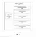 Fig. 04 - Using telemetry to reduce malware definition package size