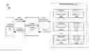 Fig. 01 - Fingerprint analysis for anti-virus scan