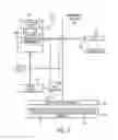 Fig. 03 - Entry/exit architecture for protected device modules