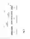 Fig. 03 - Secure serial number