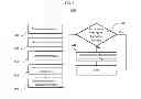 Fig. 05 - Method for managing privacy of digital images