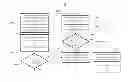 Fig. 07 - Method for managing privacy of digital images