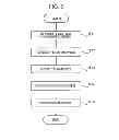 Fig. 06 - Information processing apparatus and method, recording medium, and program