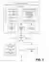 Fig. 02 - Automatic application dependent anonymization