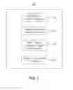 Fig. 03 - Facilitation of social interactions