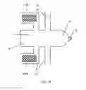 Fig. 22 - Microscope probe and method for use of same
